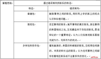 公益性崗位公共基礎知識題庫