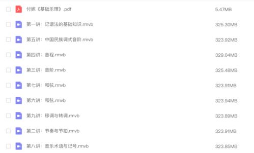 基礎樂(lè )理知識大全