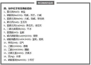 化學(xué)基礎知識找不到