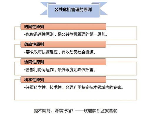 衛(wèi)生公共基礎知識