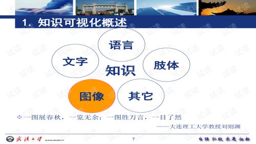 知識圖譜基礎(chǔ)知識ppt