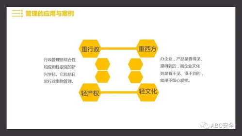 管理知識,基礎,內容,有哪些