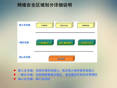 網(wǎng)絡(luò)技術(shù)的基礎(chǔ)知識(shí),ip網(wǎng)絡(luò)技術(shù)的基礎(chǔ)知識(shí),電子商務(wù)網(wǎng)絡(luò)技術(shù)基礎(chǔ)知識(shí)
