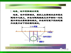 隧道基礎知識PPT,隧道基礎知識試題,隧道測量的基礎知識