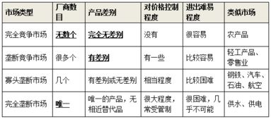 知識點(diǎn),招考,事業(yè)單位,基礎(chǔ)