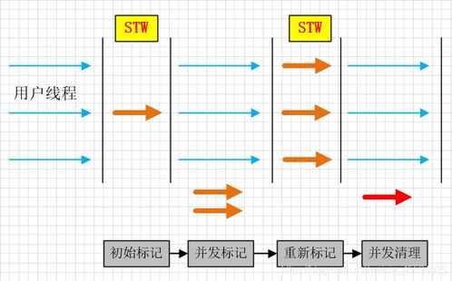 agilentgc色譜柱基礎知識