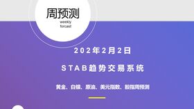外匯基礎(chǔ)知識(shí)培訓(xùn)課件