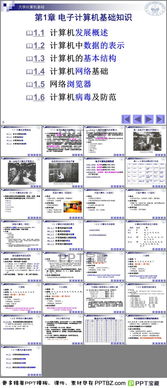 大學計算機基礎知識總結(jié)ppt