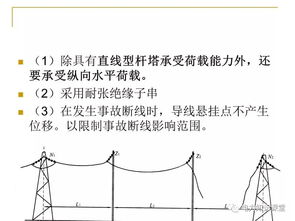 線(xiàn)路桿塔基礎知識