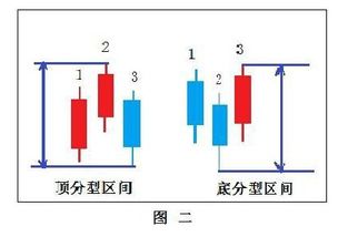基礎知識