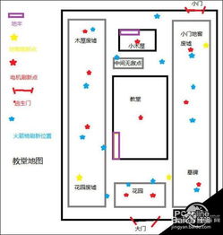 基礎知識,人格