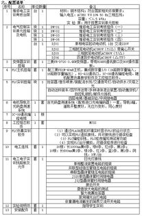 電工基礎知識實(shí)訓總結