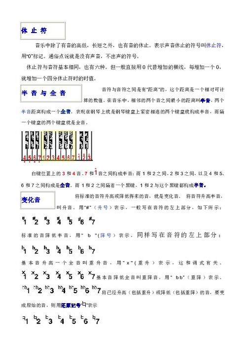 簡(jiǎn)譜入門(mén)基礎知識課件,簡(jiǎn)譜入門(mén)基礎知識,簡(jiǎn)譜基礎知識圖解