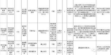相應崗位專(zhuān)業(yè)基礎知識