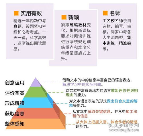 納米物理與化學(xué)基礎(chǔ)知識(shí)