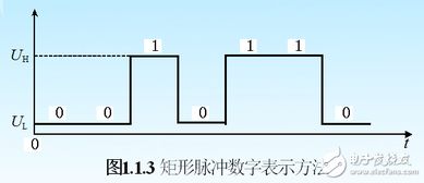 電子電路基礎知識的重點(diǎn)