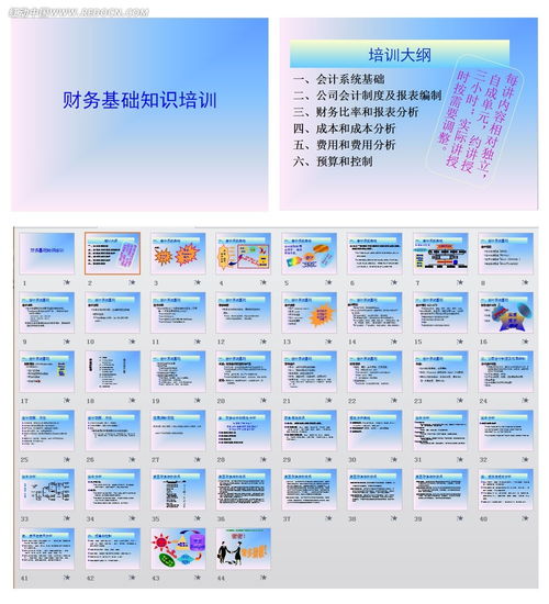 財務(wù)基礎知識培訓意義