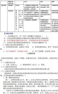 北京最新公共基礎知識試題