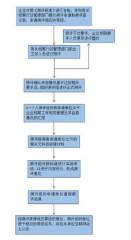 檔案管理基礎知識題庫,檔案管理基礎知識試題答案,檔案管理的基礎知識