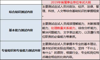 2019和田公共基礎知識
