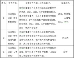 中國語(yǔ)言文化基礎知識綜合測試