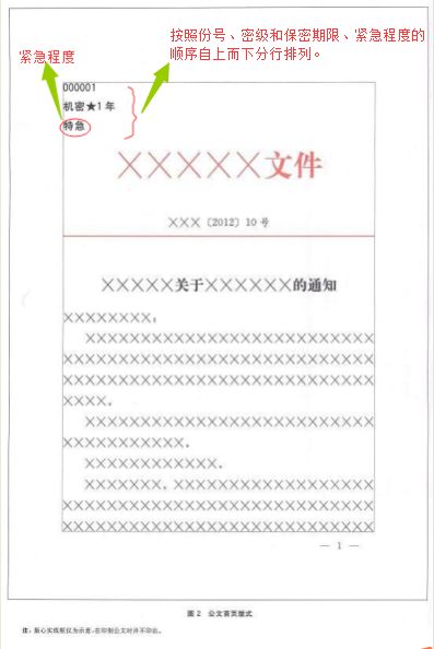 公文基礎知識辨析題及答案