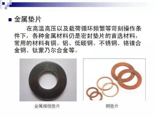 密封圈的基礎知識