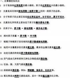 知識點(diǎn),競賽,化學(xué),基礎