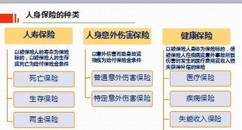 保險基礎知識第七章