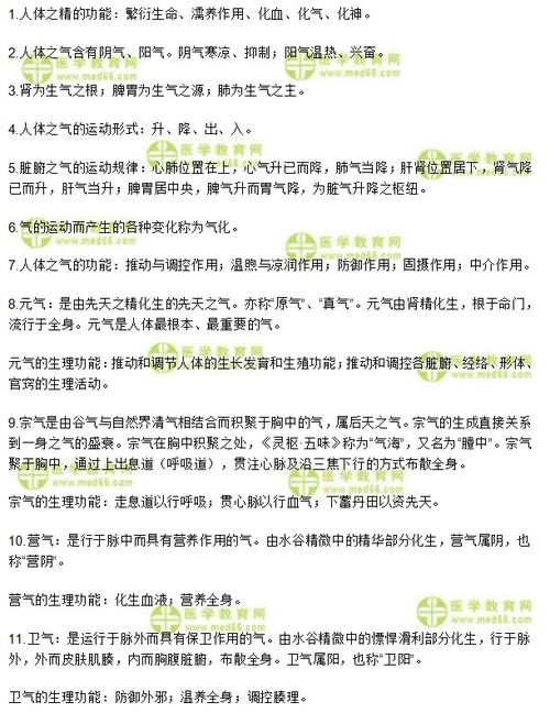 理論知識,中醫,基礎