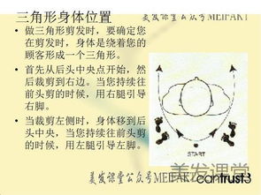 理發(fā)怎么學(xué)基礎(chǔ)知識(shí)