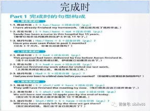 初中英語(yǔ)基礎知識及句型