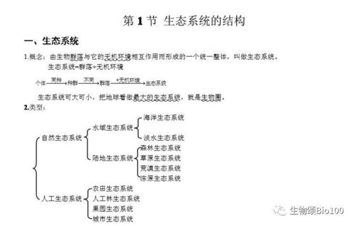 必修三生物基礎知識課考堂