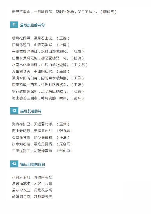 小學(xué)六級基礎知識總結