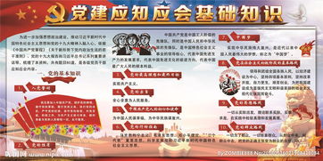 云南扶貧基礎知識應知應會(huì )