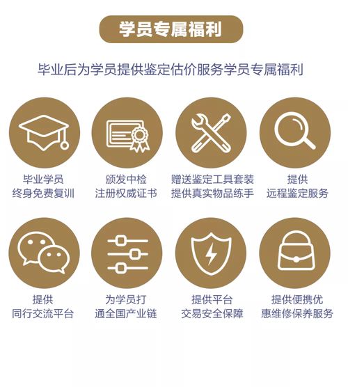 奢侈品基礎知識培訓專(zhuān)題