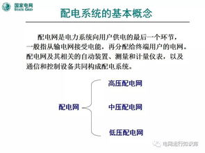 設備及基礎知識