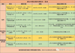 評估基礎知識簡(jiǎn)答題