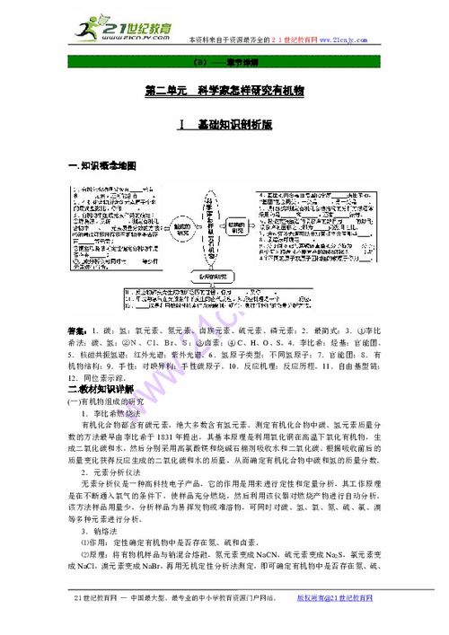 有機化學(xué)基礎(chǔ)專題2知識點