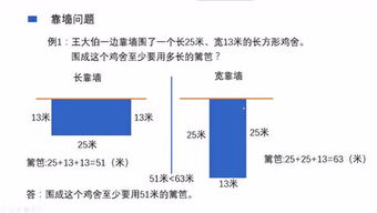 小學(xué)數學(xué)基礎知識百度云