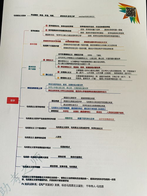 公共基礎知識多久能看完