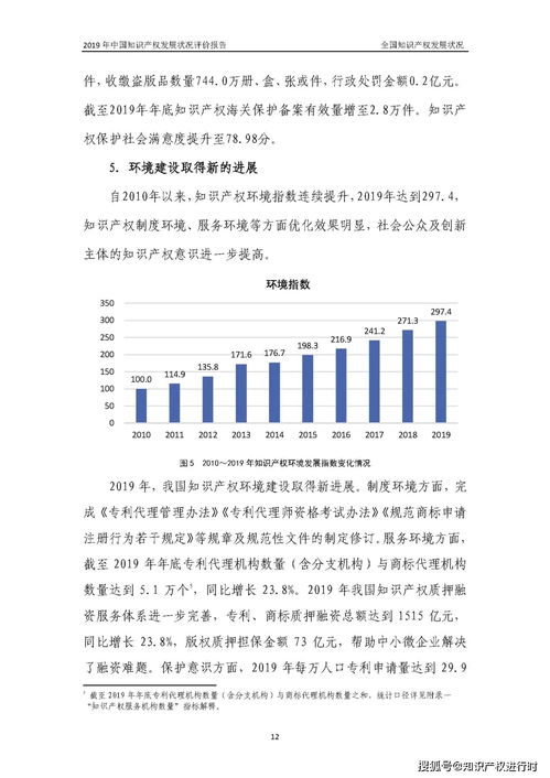 2019知識產(chǎn)權基礎答案