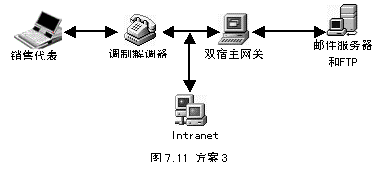 電子概論基礎知識