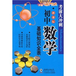 小學初中數(shù)學基礎(chǔ)知識大全,初中數(shù)學基礎(chǔ)知識大全匯總,初中數(shù)學基礎(chǔ)知識大全有用嗎
