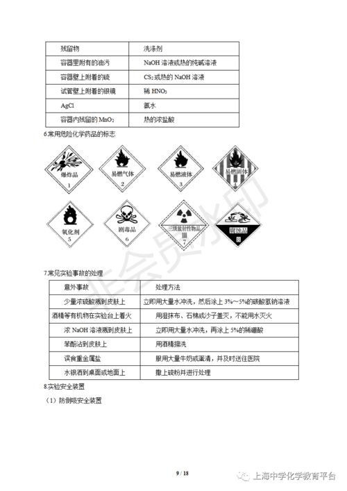 熱電廠(chǎng),基礎知識,考試