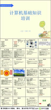 課件,計算機基礎知識,考試