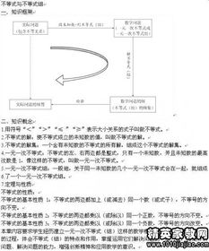 圓基礎知識