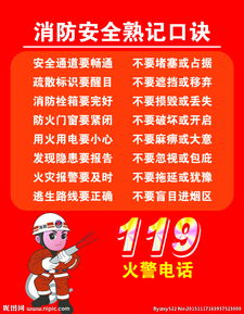 關(guān)于單位消防安全基礎知識